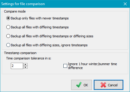 Time comparison
