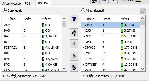 File types
